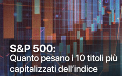 S&P 500: QUANTO PESANO I 10 TITOLI PIÙ CAPITALIZZATI DELL’INDICE 